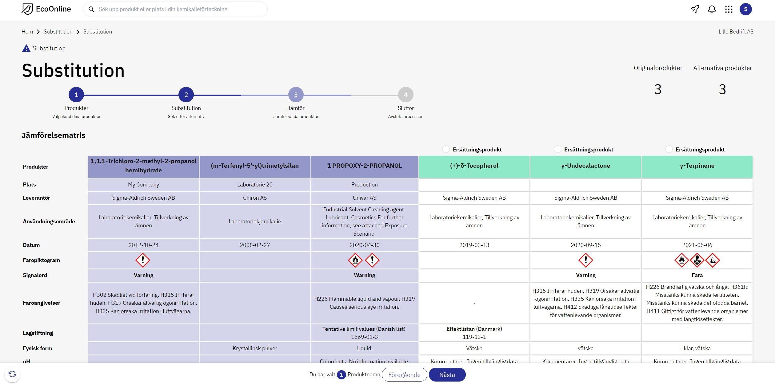 Substitution Risk Management_Benefit2_SE