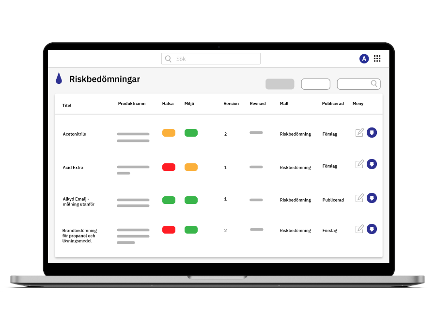 Risk Assessments (Header) SWE-1