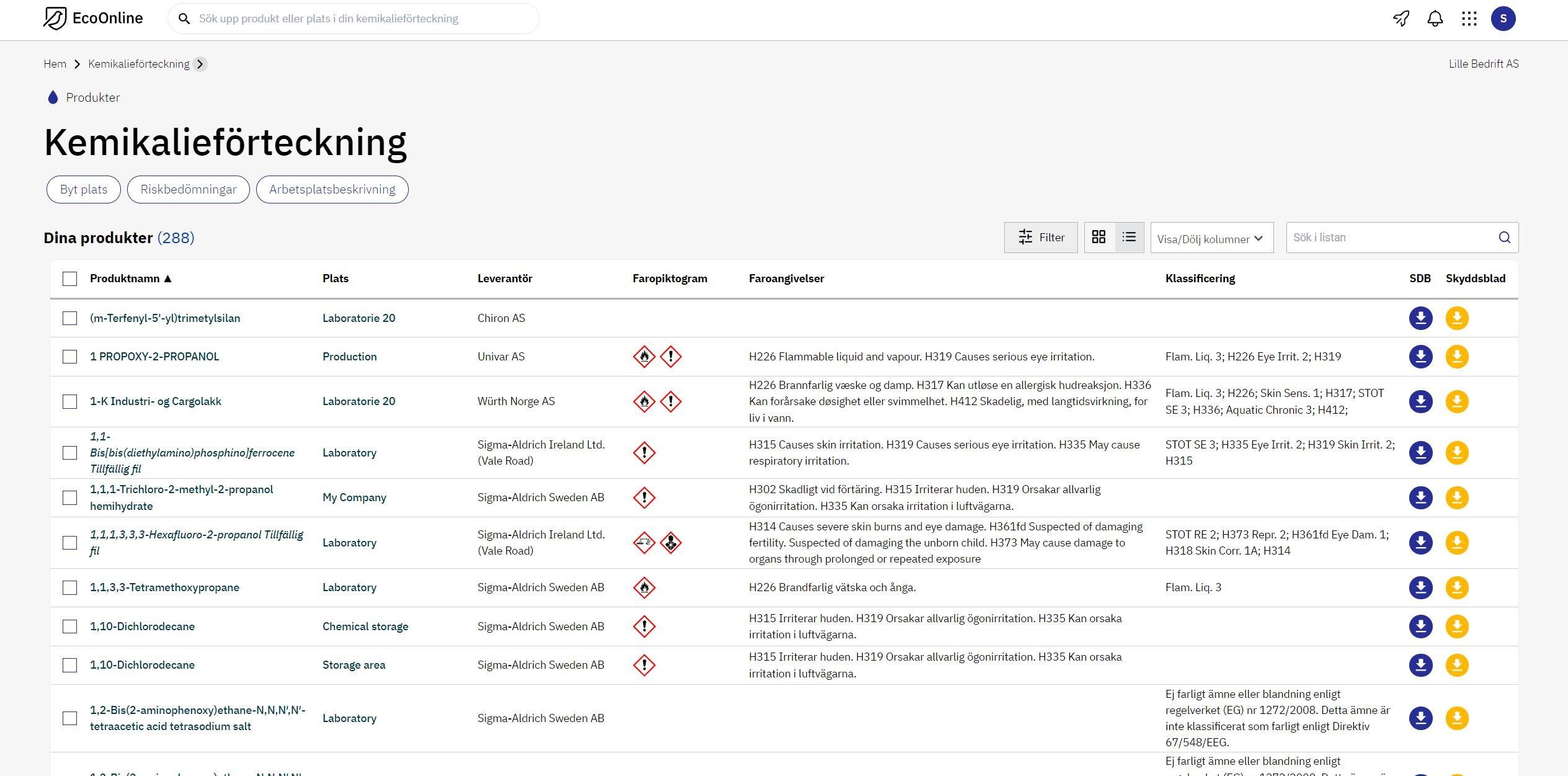 Centralized Database_Benefits3_SDS_SE