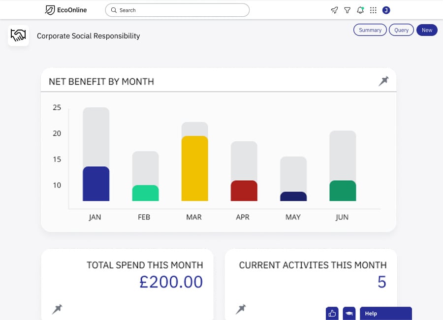 NEW CSR Benefit 2