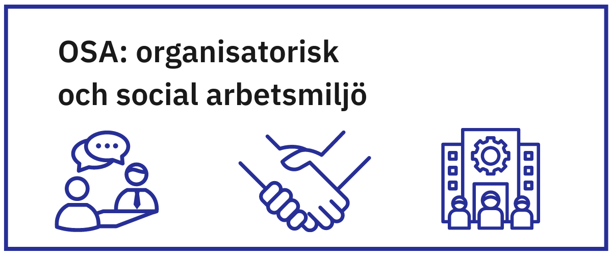 SE OSA betyder organisatorisk och social arbetsmiljö