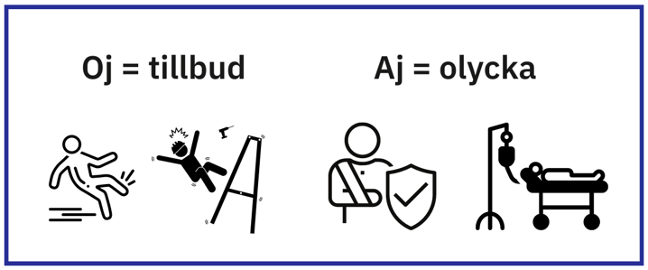 SE Skillnad mellan tillbud och olycka_1